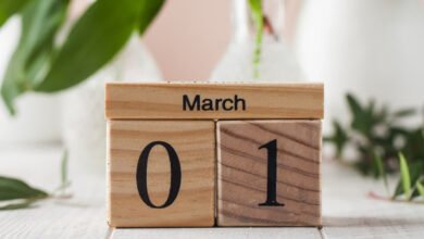 These big rules will change from March 2025, it will have a direct impact on your pocket