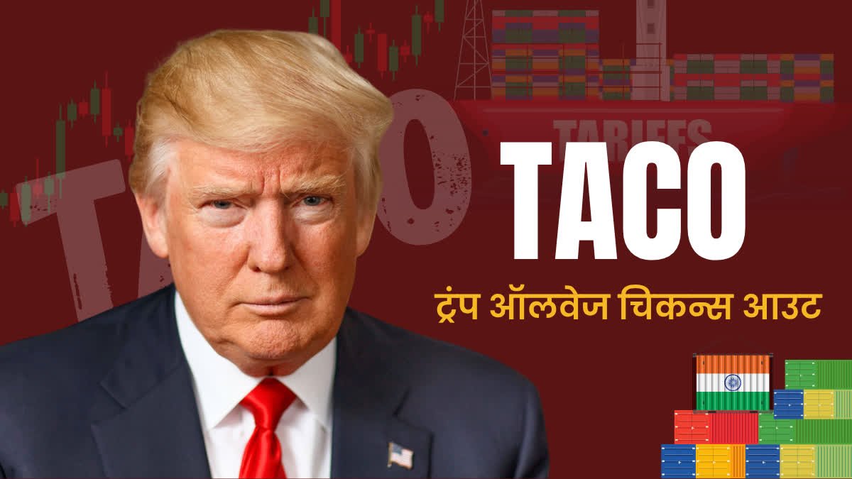 TACO became a topic of discussion on Wall Street and the White House, questions raised on Trump's tariff pattern